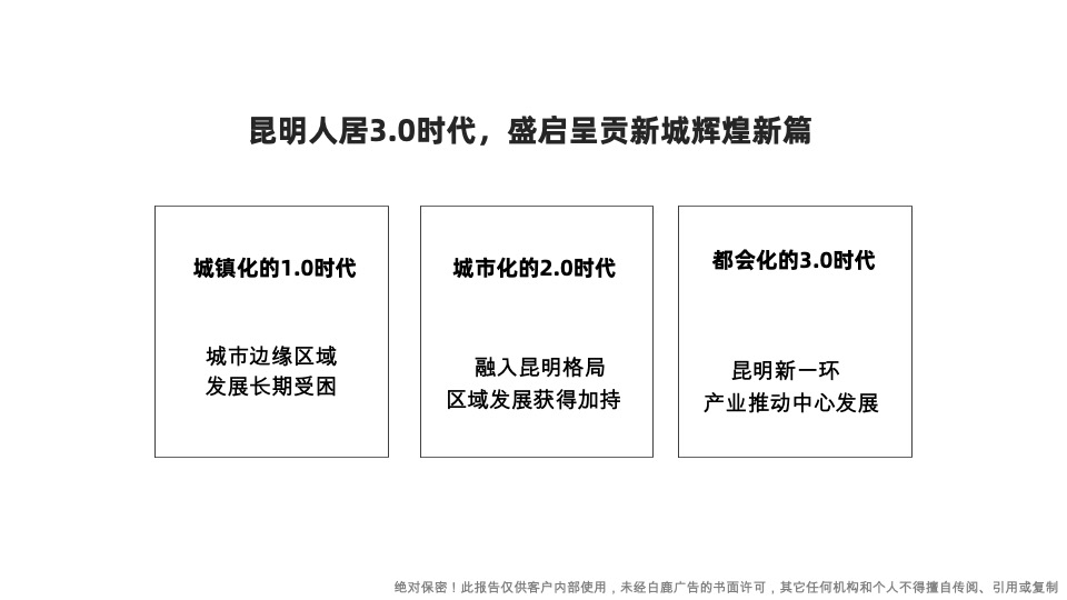 卓越·观潮府推广策略提报#下半年#