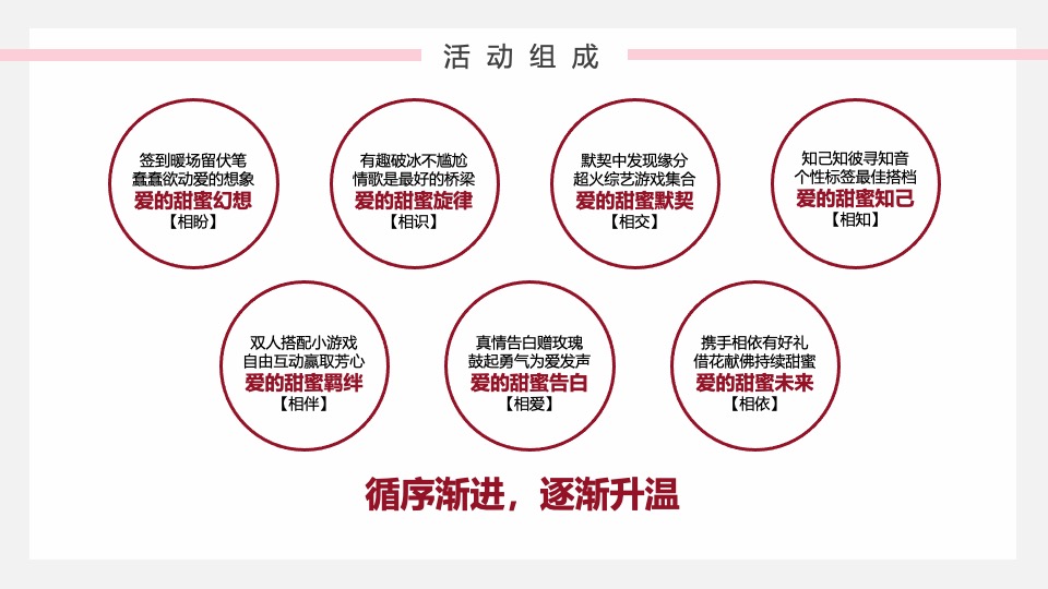 城市青年人才交友相亲联谊（以爱之名·共赴良缘主题）活动策划方案