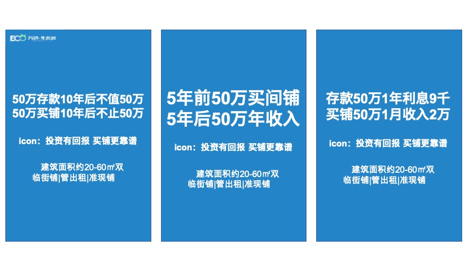 万达·生态城万黔街商铺推广思考
