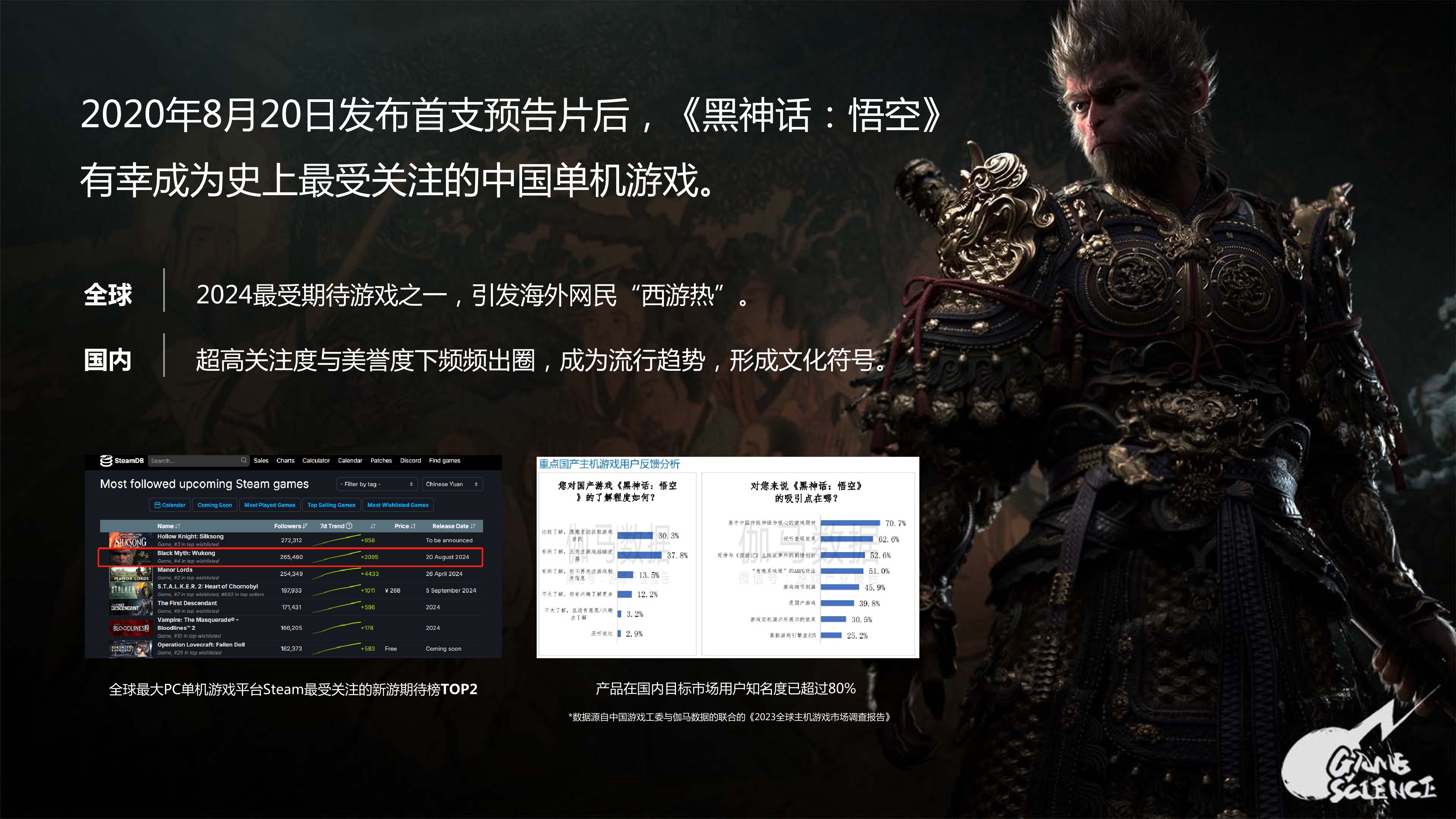 《黑神话：悟空》IP介绍手册2024