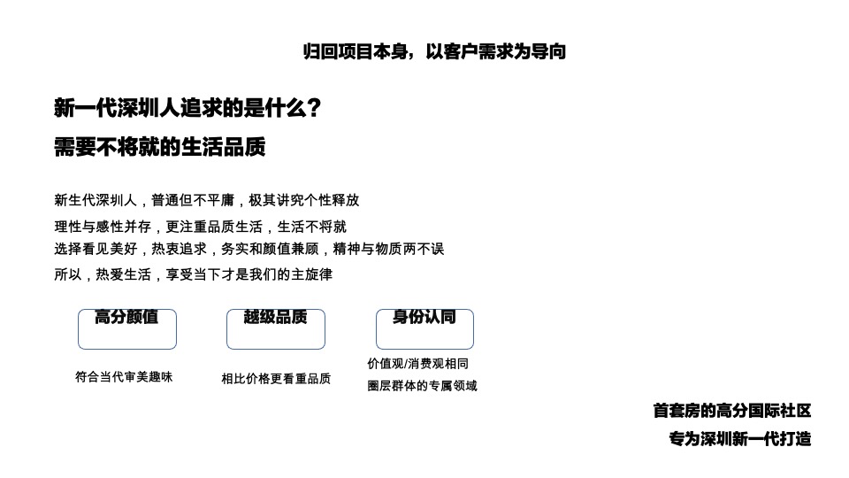 卓越云奕府推广策略复盘 #深圳#