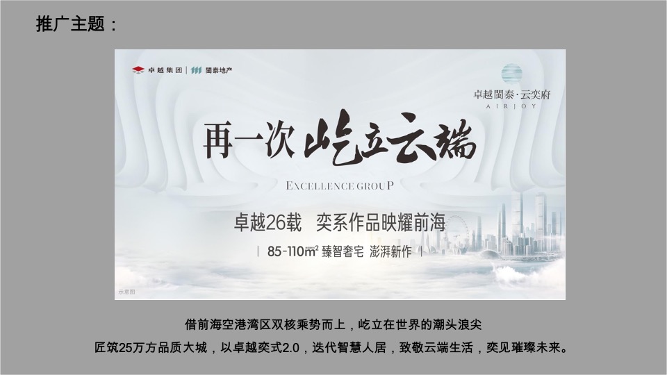 卓越云奕府推广策略复盘 #深圳#