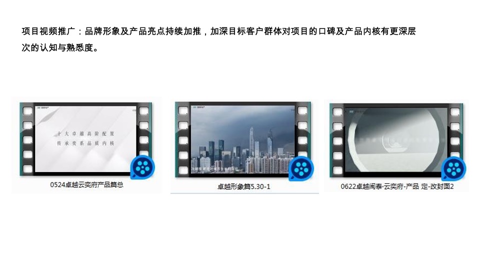 卓越云奕府推广策略复盘 #深圳#