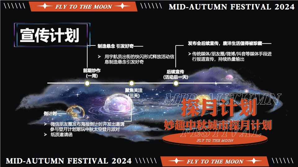 商场地产中秋市集嘉年华（妙趣中秋·城市探月计划主题）活动策划方案