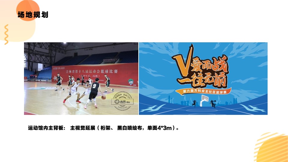 万科业主篮球赛活动策划案 #社群活动#