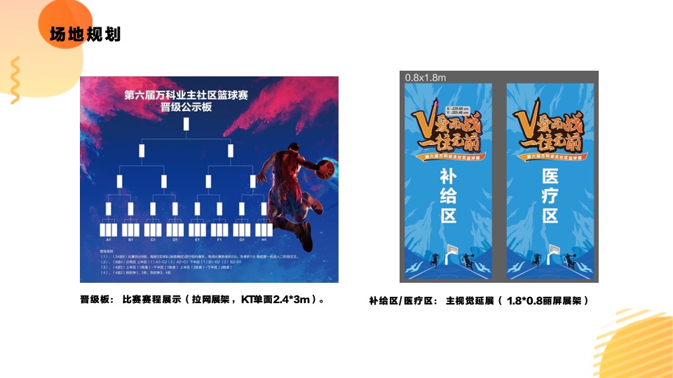 万科业主篮球赛活动策划案 #社群活动#