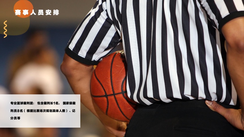 万科业主篮球赛活动策划案 #社群活动#