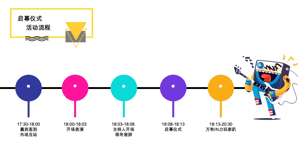 商业广场8-9月花花节系列（IN核玩家主题）活动策划方案
