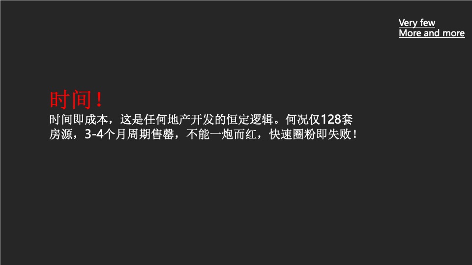 成都顶豪迎晖C11年度整合推广