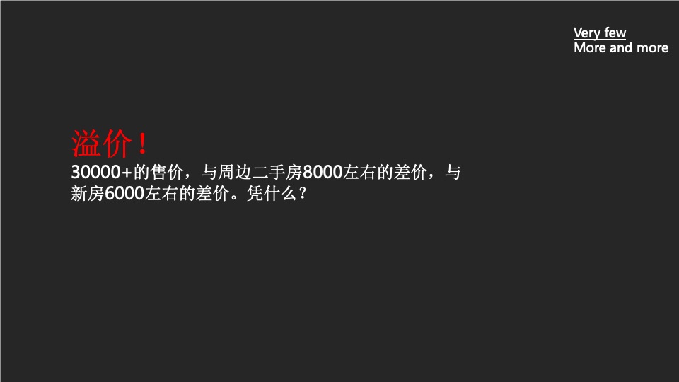 成都顶豪迎晖C11年度整合推广