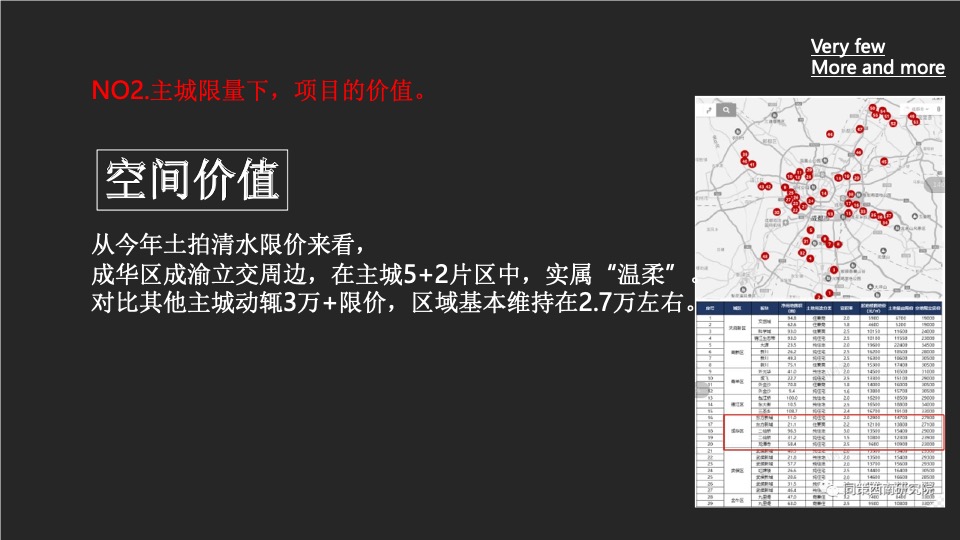 成都顶豪迎晖C11年度整合推广