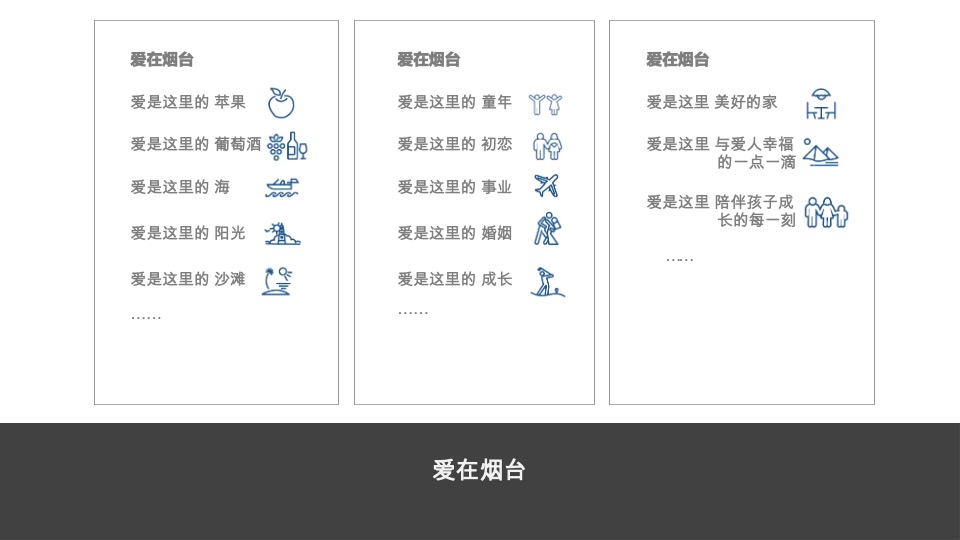 烟台万科品牌整合传播方案#深圳道里#