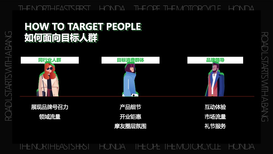 机车品牌开业典礼（L路出道·鸣一方主题）活动策划方案