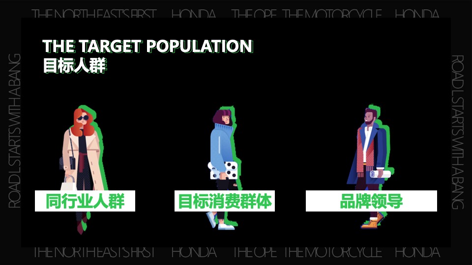 机车品牌开业典礼（L路出道·鸣一方主题）活动策划方案