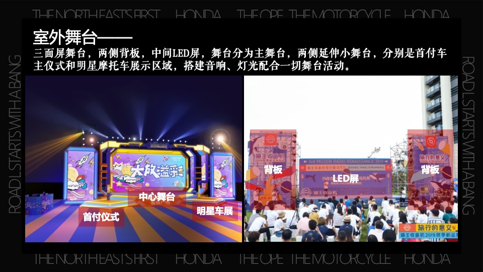 机车品牌开业典礼（L路出道·鸣一方主题）活动策划方案