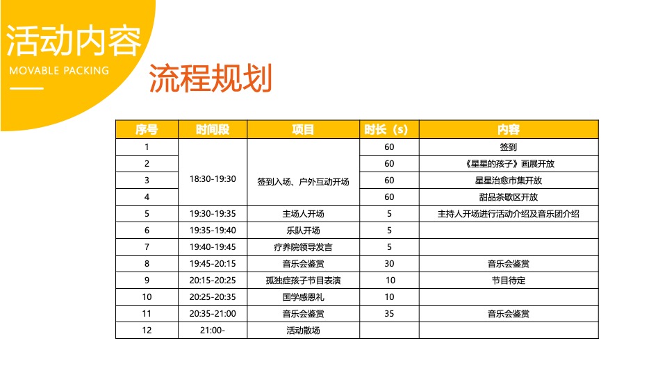 山海归来【星星的孩子】愈疗音乐会公益活动策划方案