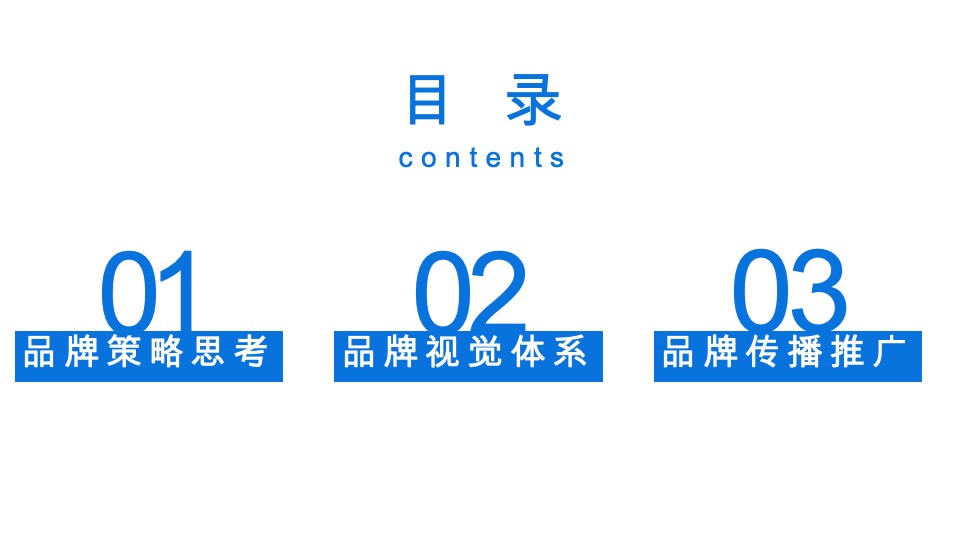 奥德城投品牌整合传播方案#深圳道里#