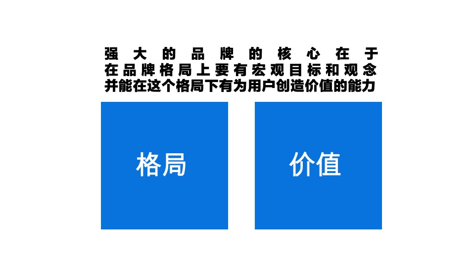 奥德城投品牌整合传播方案#深圳道里#