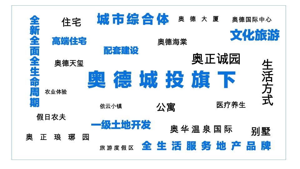 奥德城投品牌整合传播方案#深圳道里#