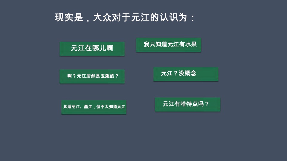 元江府广告推广策略提报 #文旅小镇# #产业小镇# #云南#