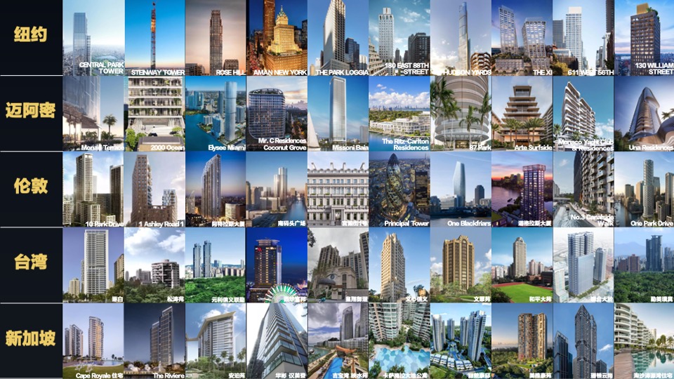 中海宣讲-豪宅设计趋势研发-柏涛