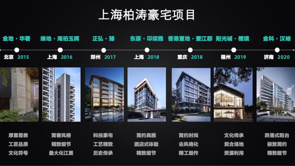 中海宣讲-豪宅设计趋势研发-柏涛
