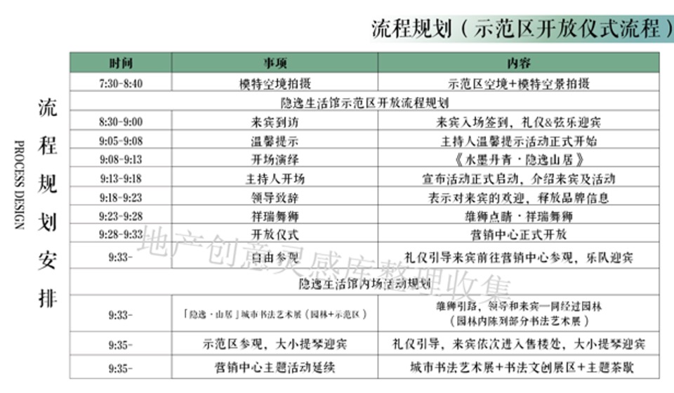 深业·麓溪云境示范区开放活动策划案#艺术书法展# #高定#