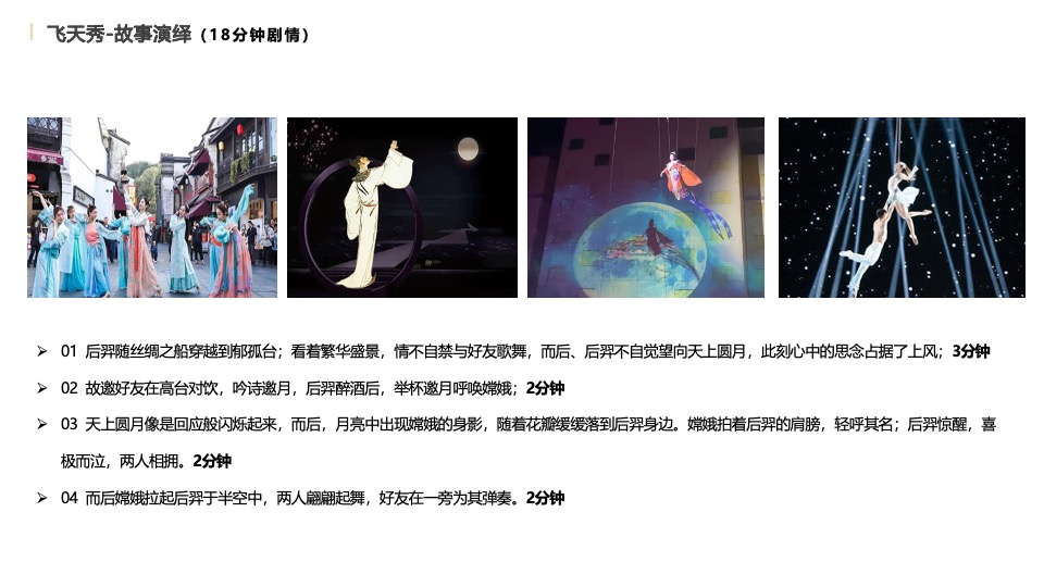 历史文化街区中秋国庆系列（千年宋城·郁孤风华主题）活动执行方案