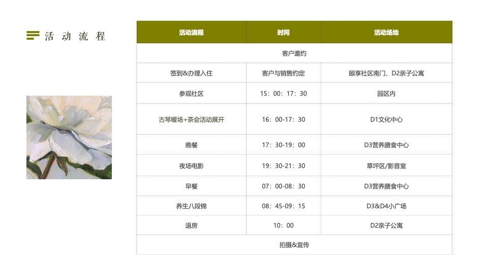 地产项目中秋茶话会系列（颐月怀古·享满中秋主题）活动策划方案