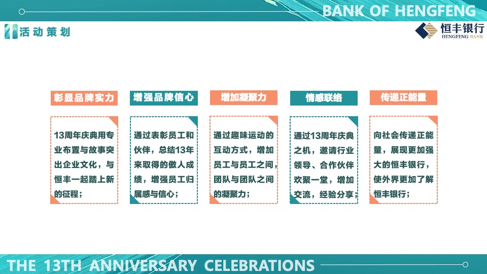 银行十三周年庆趣味运动会（峥嵘十三载·砥砺向前行主题）活动执行方案