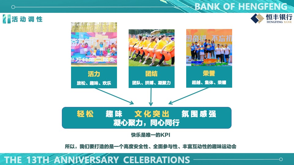 银行十三周年庆趣味运动会（峥嵘十三载·砥砺向前行主题）活动执行方案