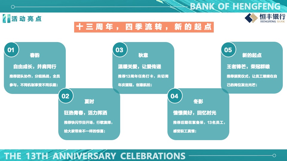 银行十三周年庆趣味运动会（峥嵘十三载·砥砺向前行主题）活动执行方案