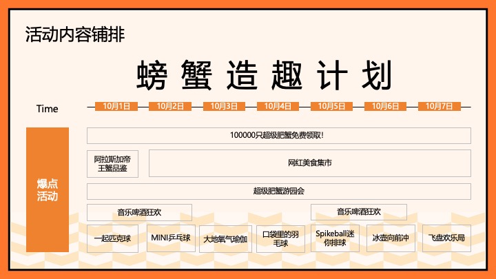 地产项目十一国庆超级肥蟹节系列（螃蟹造趣计划主题）活动策划方案