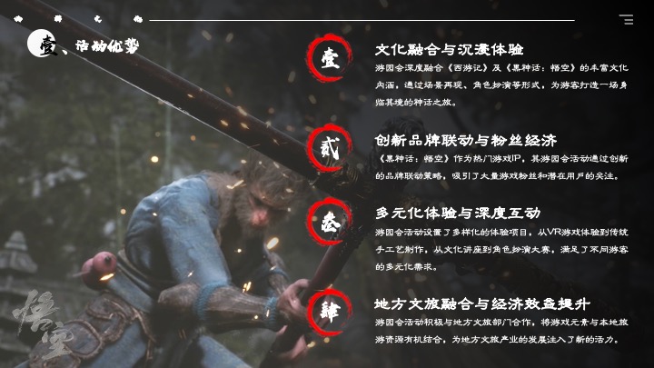 商场地产黑神话悟空主题游园会活动策划方案