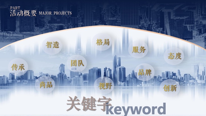 企业30周年庆暨新厂落成仪式（因智造就·驱变以新主题）活动策划方案