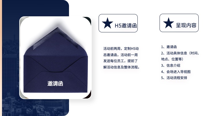 企业30周年庆暨新厂落成仪式（因智造就·驱变以新主题）活动策划方案