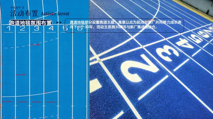 企业30周年庆暨新厂落成仪式（因智造就·驱变以新主题）活动策划方案