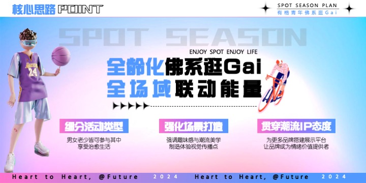 商业街开街系列（有格青年·佛系逛Gai主题）活动策划方案