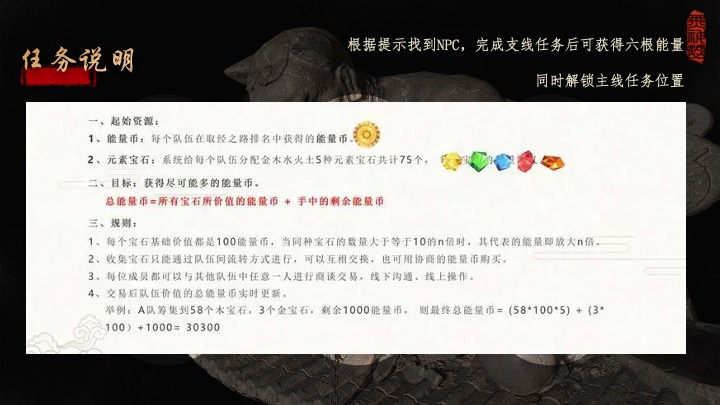 企业公司黑神话悟空团建系列（盖世英雄·新游篇主题）活动策划方案