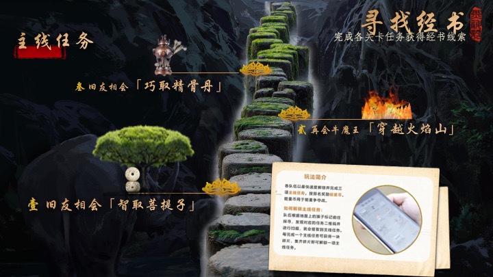 企业公司黑神话悟空团建系列（盖世英雄·新游篇主题）活动策划方案