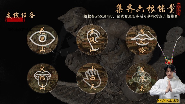 企业公司黑神话悟空团建系列（盖世英雄·新游篇主题）活动策划方案