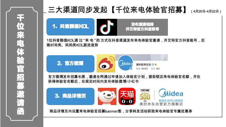 美的除螨仪X5上市执行案