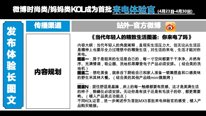 美的除螨仪X5上市执行案