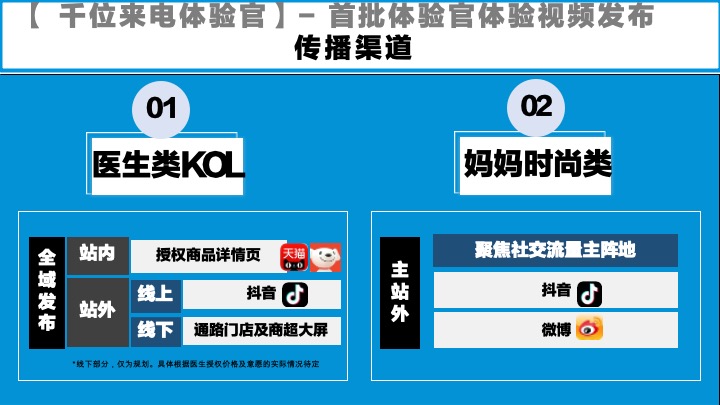 美的除螨仪X5上市执行案