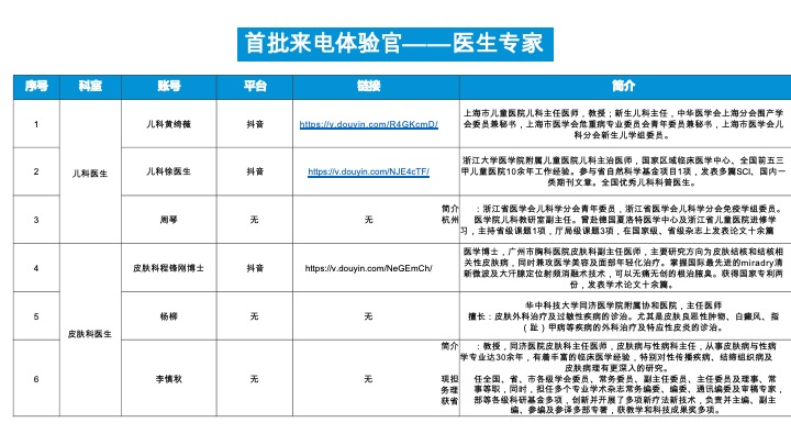 美的除螨仪X5上市执行案