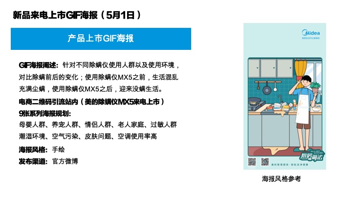 美的除螨仪X5上市执行案