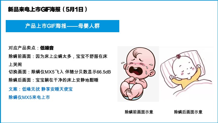 美的除螨仪X5上市执行案