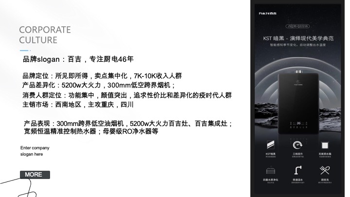 百吉电器品牌内容策略方案