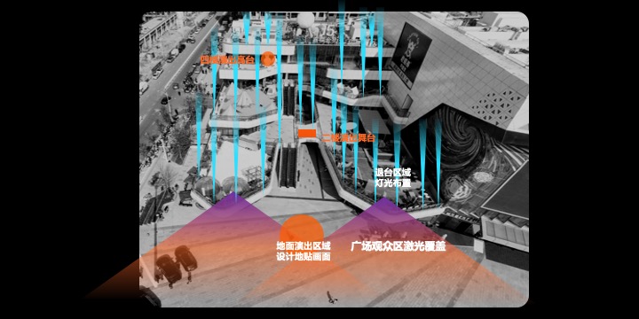 商业广场中秋国庆暨一周年庆（一起潮上看主题）活动策划方案