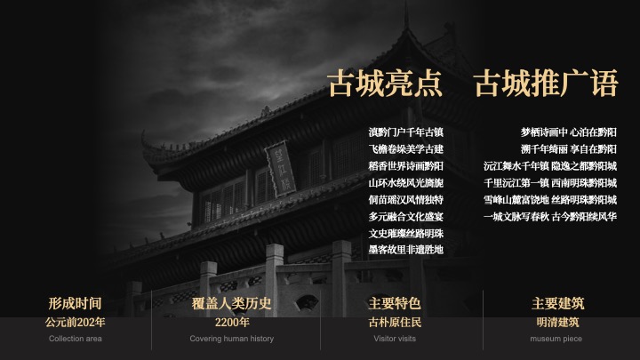 文旅古城闲野市集（闲来吾市·一侗玩野主题）活动策划方案